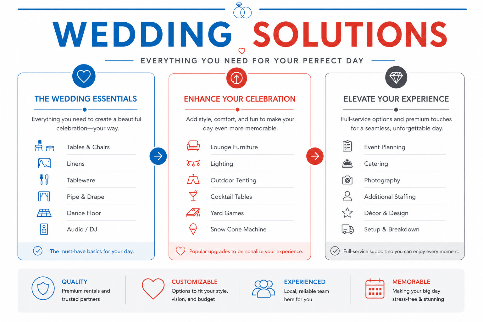 Weddings, Tents, Chairs, Affordable Wedding Rentals, Affordable, Events, Rentals, Wedding Photographer, Engagement Photos, Rentals, Events, Rehearsal Dinners, Bridal Showers, Wedding Snow Cone Machine